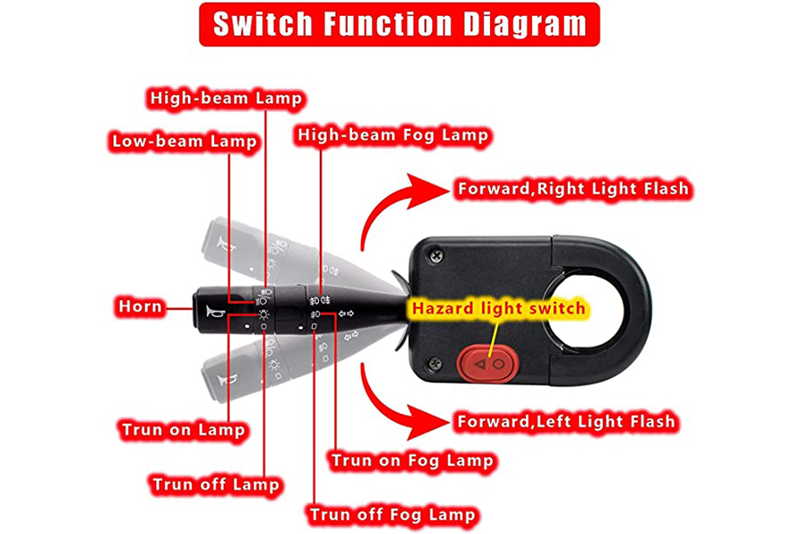 Deluxe Plus LED Light Kit (Fit Club Car Tempo)